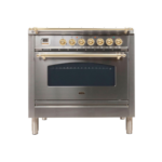 Nostalgie 40 Inch Natural Gas Freestanding Range in Blue Grey with Bronze Trim - red